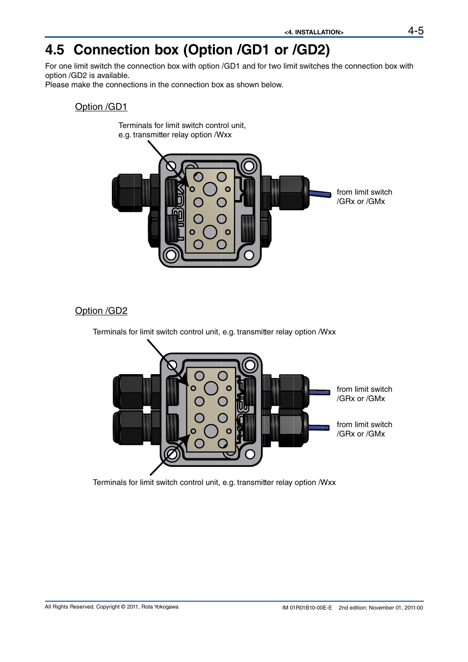 5 connection box (option /gd1 or /gd2), 5 connection box (option /gd1 or /gd2) -5 | Yokogawa RAGN User Manual | Page 19 / 46