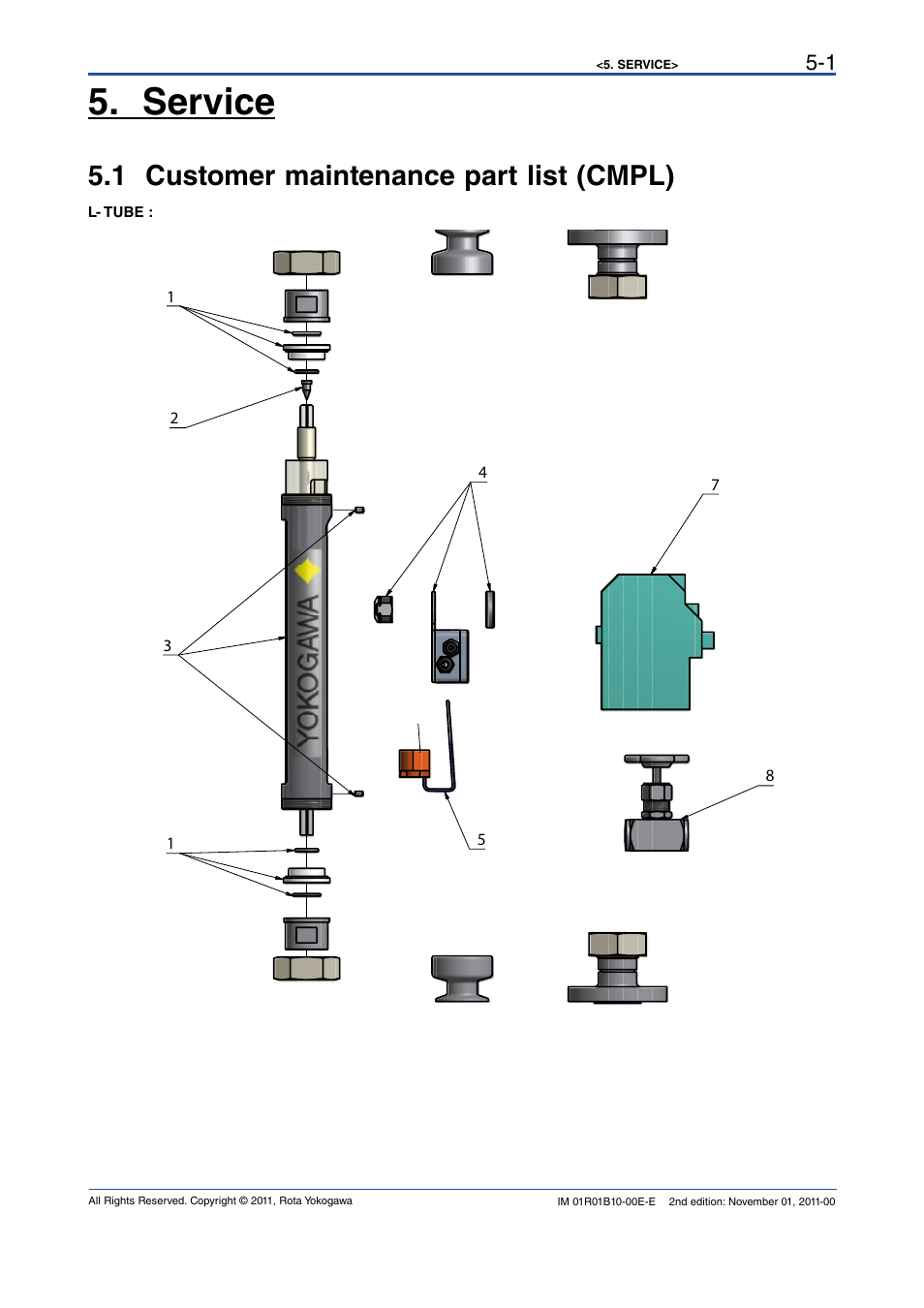 Service, 1 customer maintenance part list (cmpl), Service -1 | 1 customer maintenance part list (cmpl) -1 | Yokogawa RAGN User Manual | Page 21 / 46