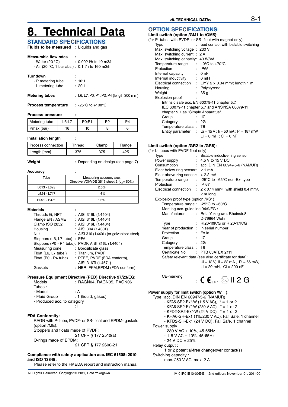 Technical data, Technical data -1, Ii 2 g | Option specifications, Standard specifications | Yokogawa RAGN User Manual | Page 33 / 46