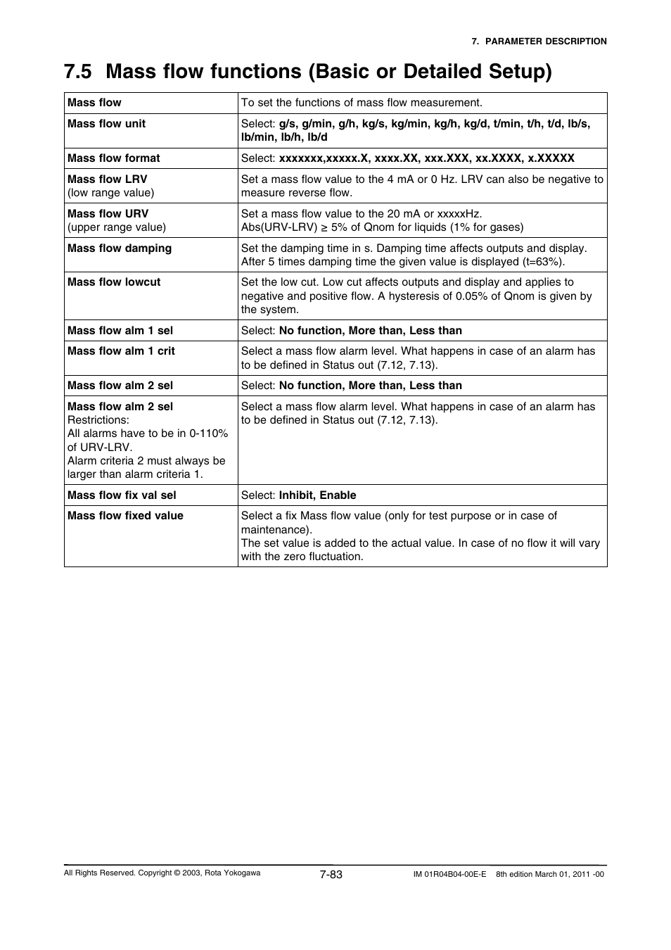 5 mass flow functions (basic or detailed setup) | Yokogawa RotaMASS 3-Series User Manual | Page 155 / 254