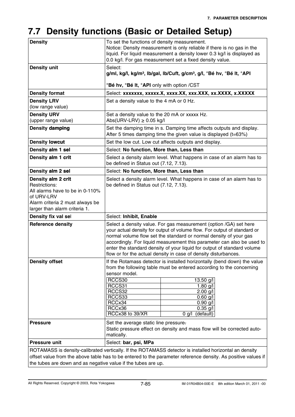 7 density functions (basic or detailed setup), 7 density functions (basic or detailed setup) -85 | Yokogawa RotaMASS 3-Series User Manual | Page 157 / 254