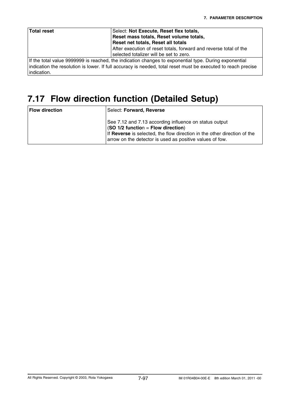 17 flow direction function (detailed setup), 17 flow direction function (detailed setup) -97 | Yokogawa RotaMASS 3-Series User Manual | Page 169 / 254