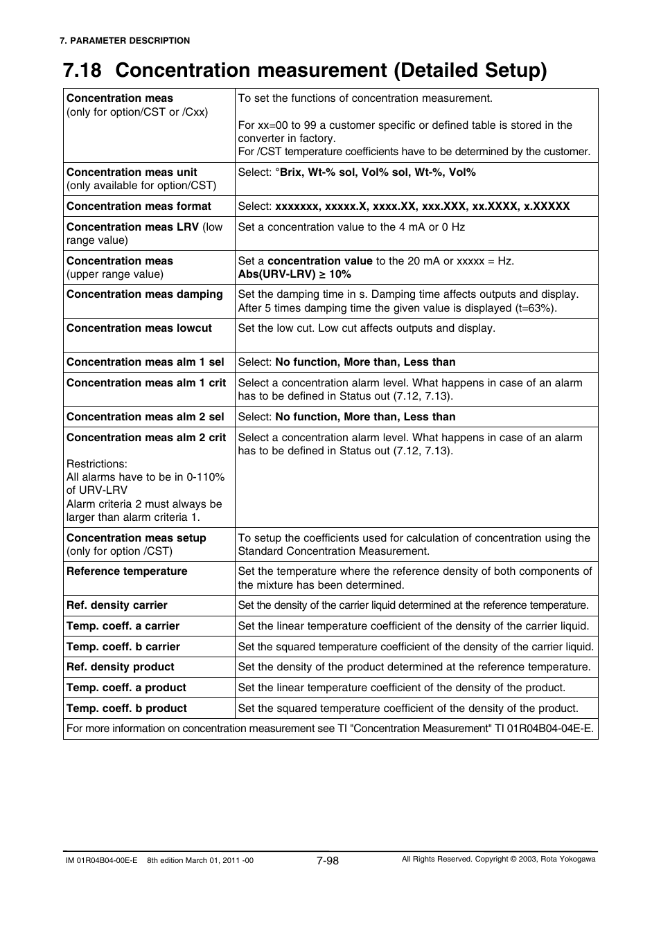 18 concentration measurement (detailed setup), 18 concentration measurement (detailed setup) -98 | Yokogawa RotaMASS 3-Series User Manual | Page 170 / 254