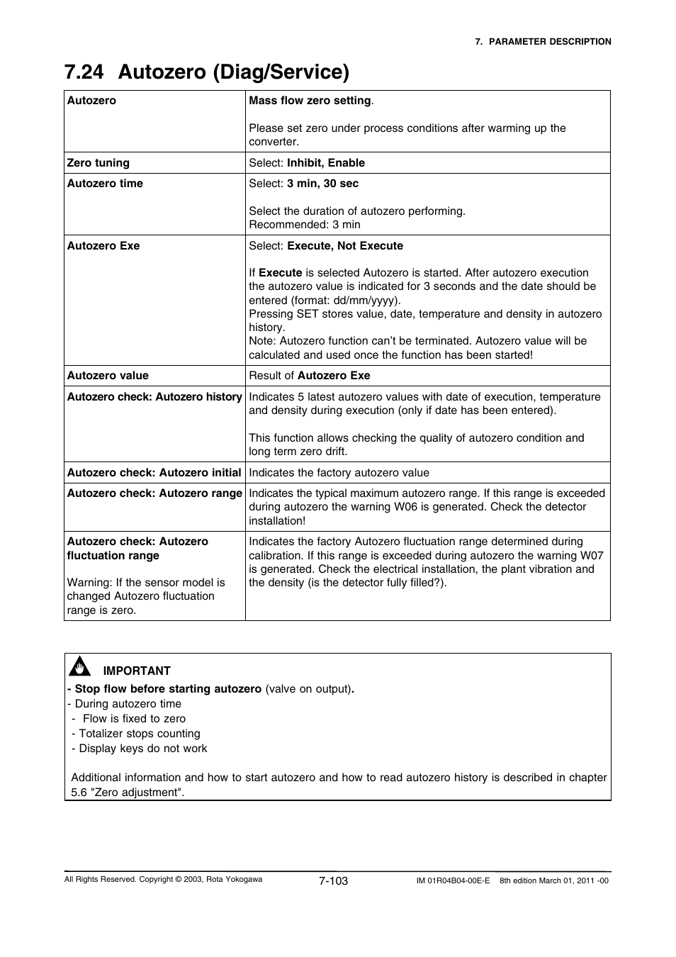 24 autozero (diag/service), 24 autozero (diag/service) -103 | Yokogawa RotaMASS 3-Series User Manual | Page 175 / 254