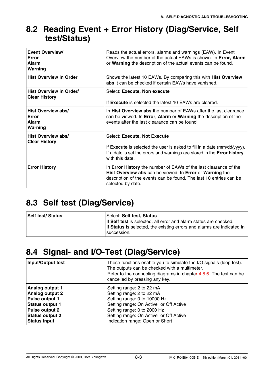 3 self test (diag/service), 4 signal- and i/o-test (diag/service), 3 self test (diag/service) -3 | 4 signal- and i/o-test (diag/service) -3 | Yokogawa RotaMASS 3-Series User Manual | Page 179 / 254