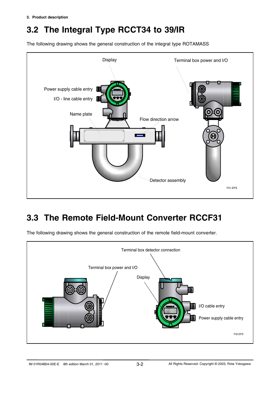 2 the integral type rcct34 to 39/ir, 3 the remote field-mount converter rccf31, 2 the integral type rcct34 to 39/ir -2 | 3 the remote field-mount converter rccf31 -2 | Yokogawa RotaMASS 3-Series User Manual | Page 20 / 254