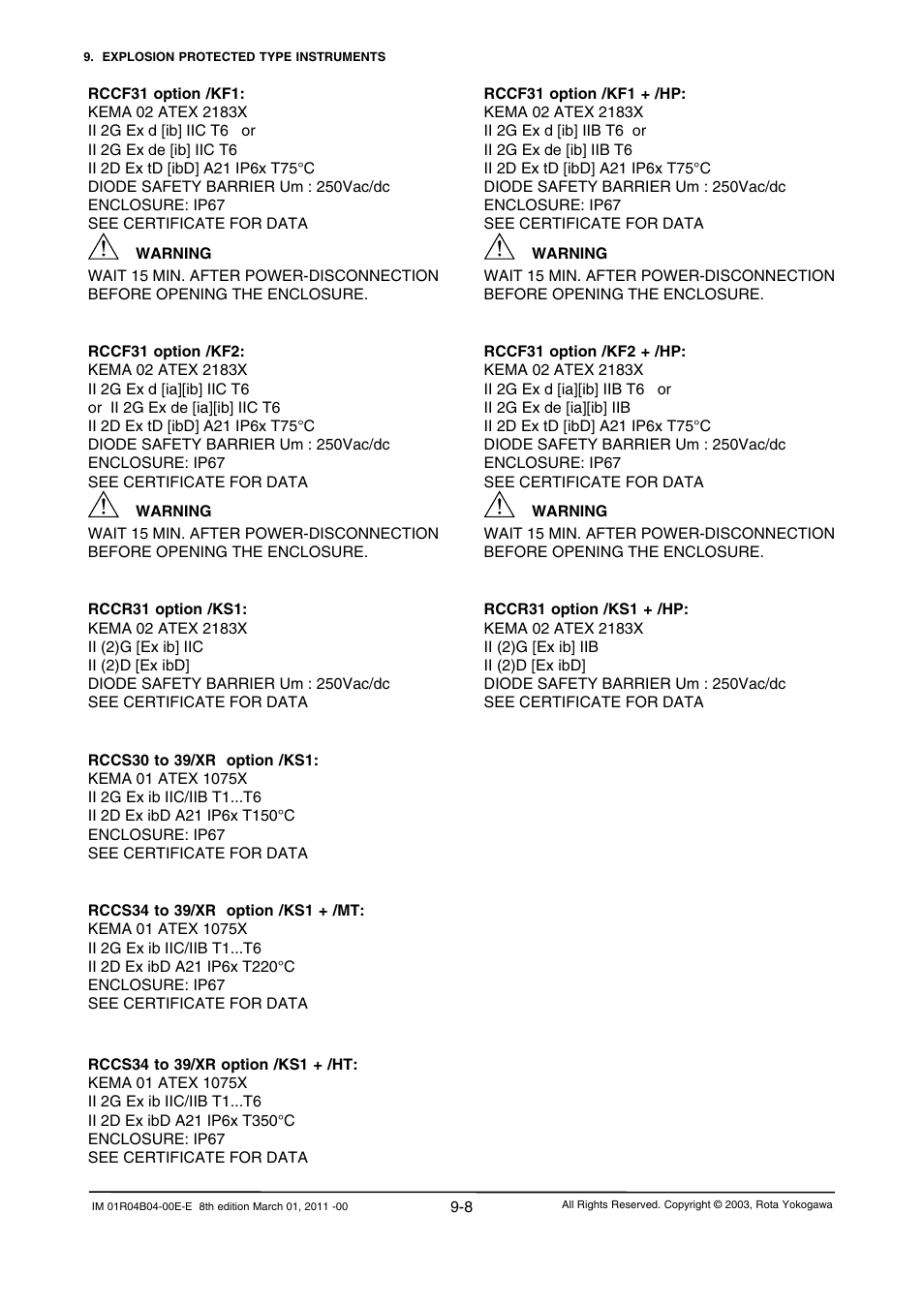 Yokogawa RotaMASS 3-Series User Manual | Page 200 / 254