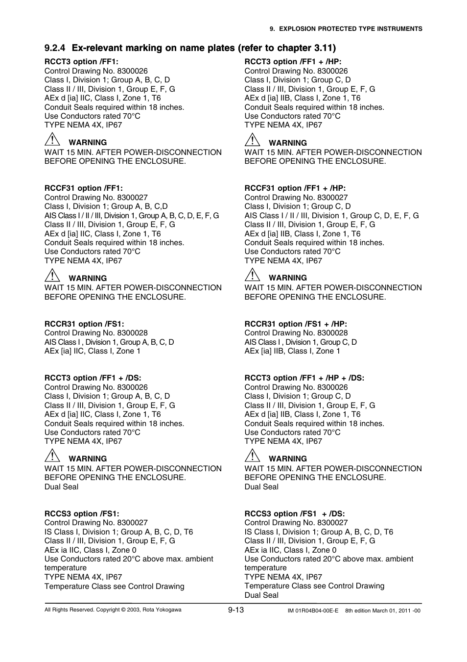Yokogawa RotaMASS 3-Series User Manual | Page 205 / 254