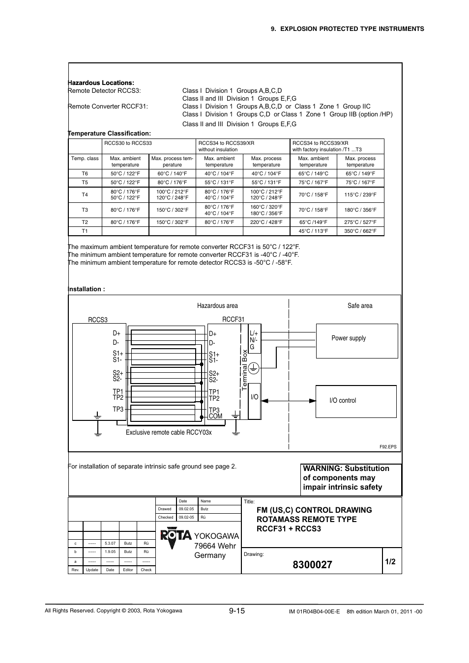 Yokogawa RotaMASS 3-Series User Manual | Page 207 / 254