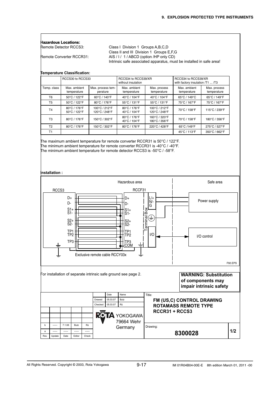 Yokogawa RotaMASS 3-Series User Manual | Page 209 / 254