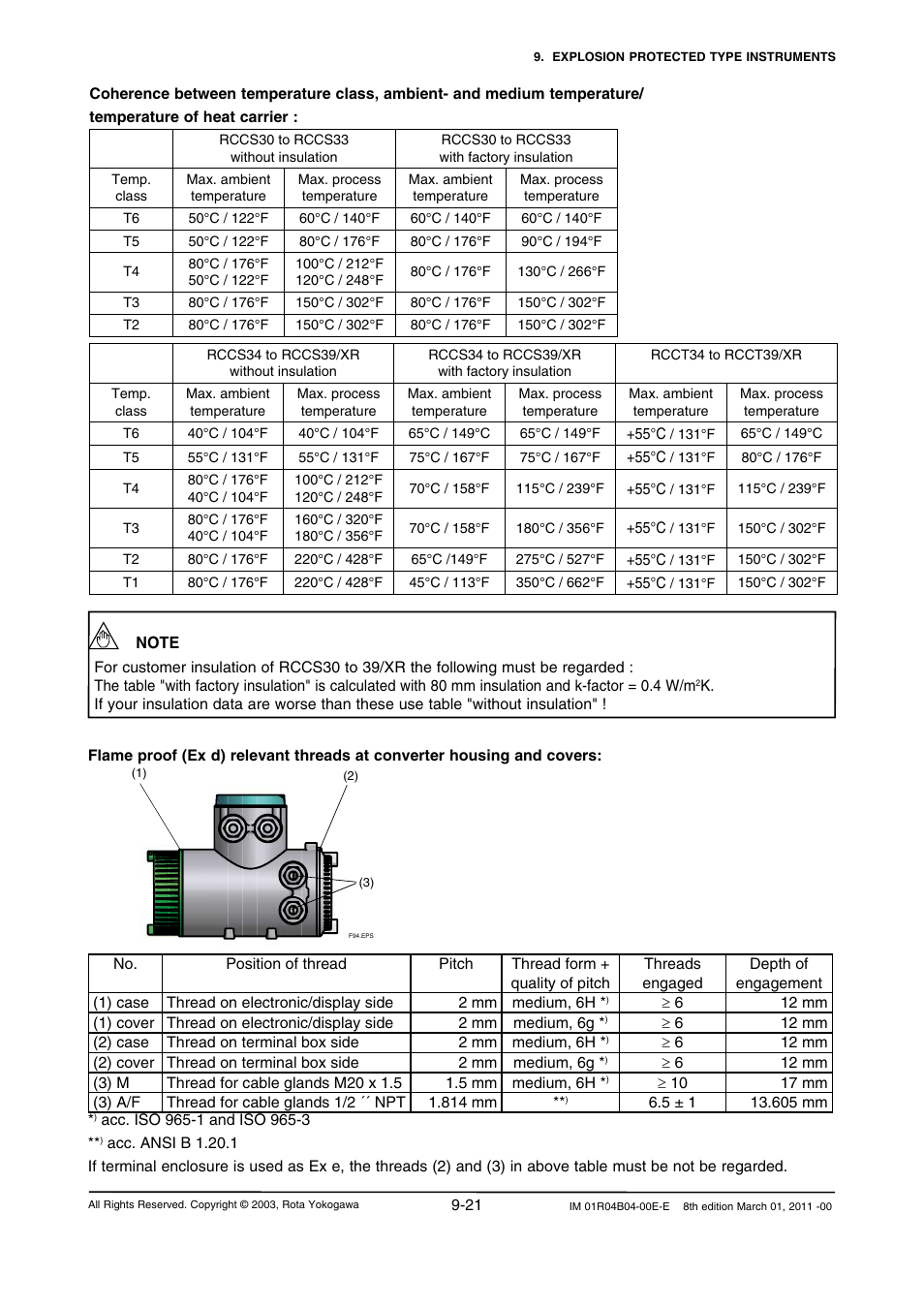 Yokogawa RotaMASS 3-Series User Manual | Page 213 / 254