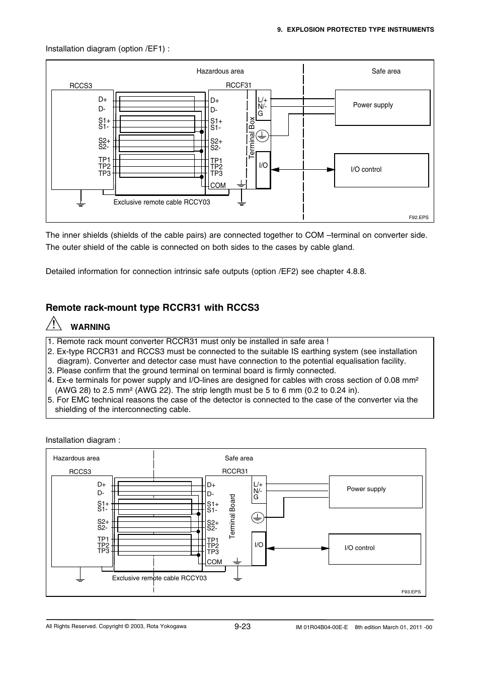 Remote rack-mount type rccr31 with rccs3 | Yokogawa RotaMASS 3-Series User Manual | Page 215 / 254