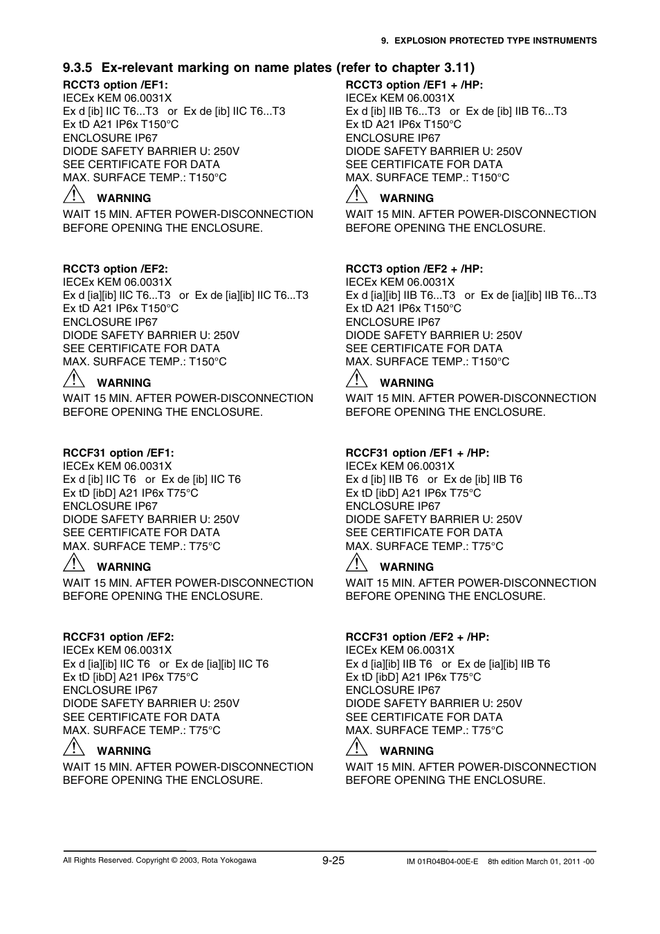 Yokogawa RotaMASS 3-Series User Manual | Page 217 / 254