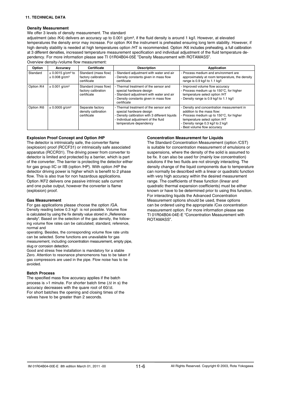 Yokogawa RotaMASS 3-Series User Manual | Page 228 / 254