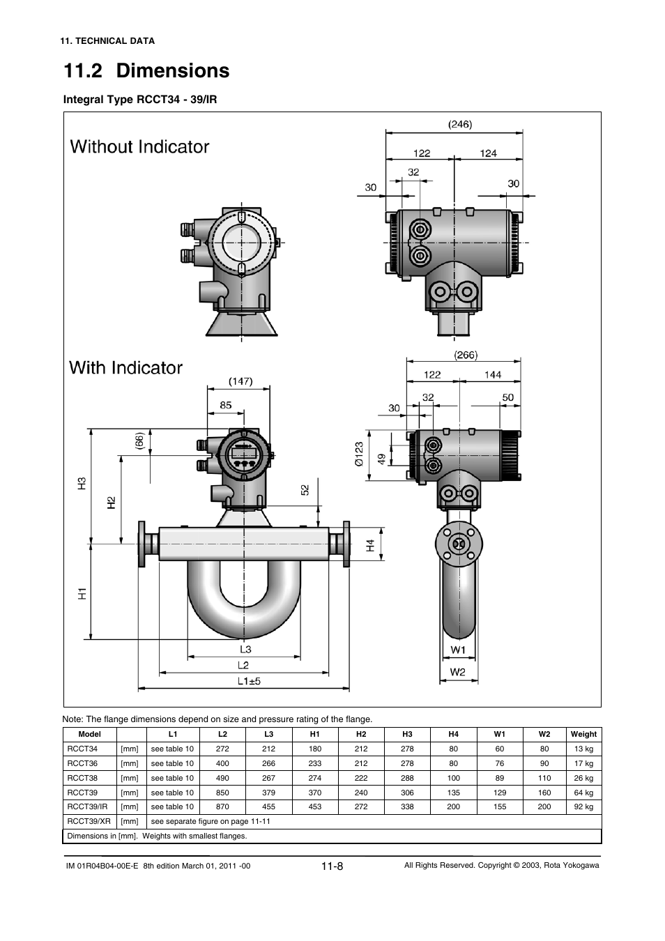 2 dimensions, 2 dimensions -8, Integral type rcct34 - 39/ir | Yokogawa RotaMASS 3-Series User Manual | Page 230 / 254