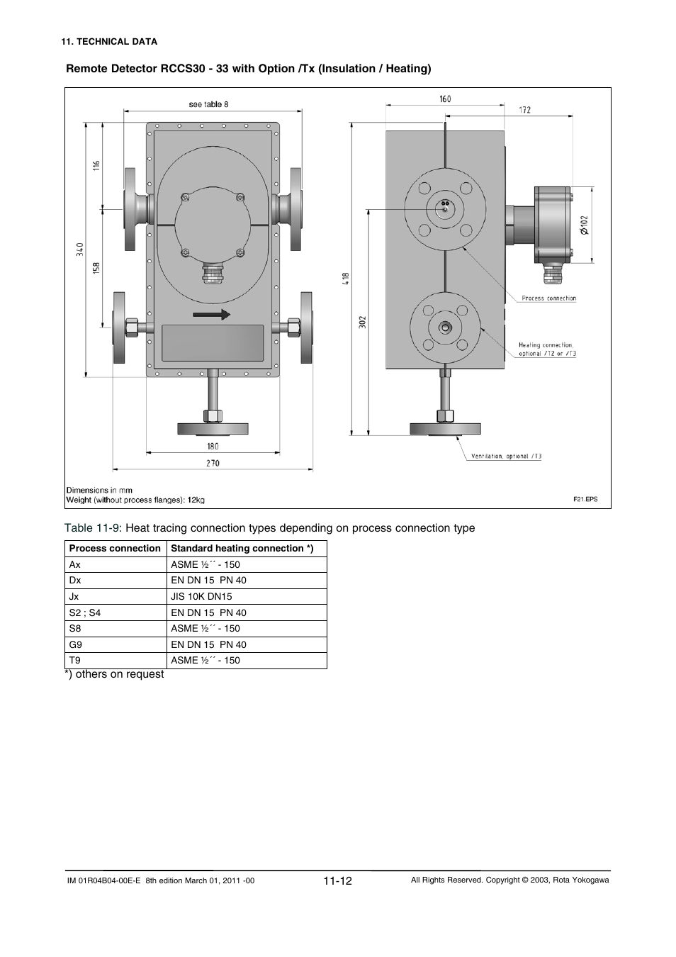 Yokogawa RotaMASS 3-Series User Manual | Page 234 / 254