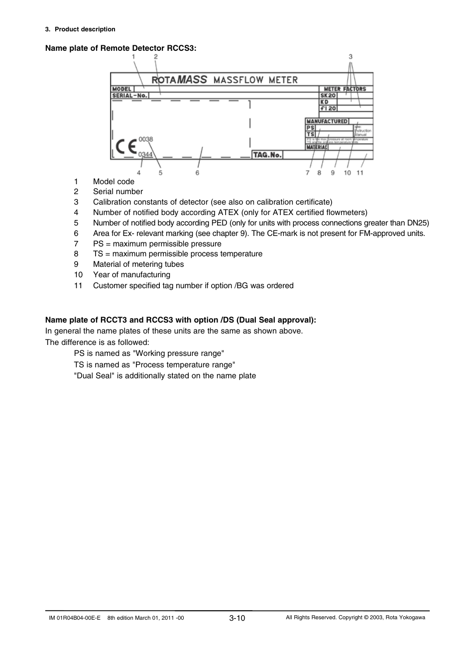Yokogawa RotaMASS 3-Series User Manual | Page 28 / 254