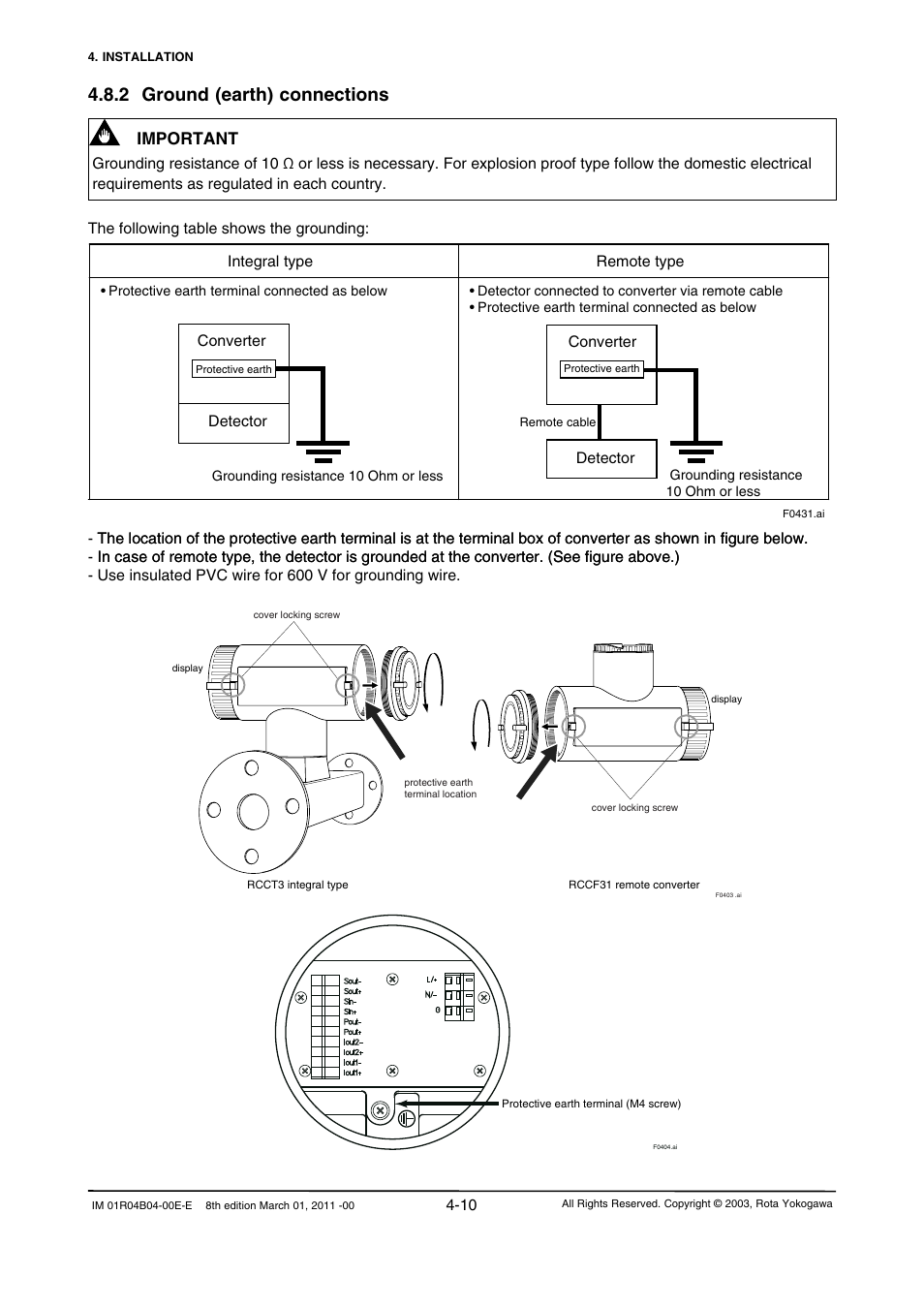 2 ground (earth) connections, 2 ground (earth) connections -10, Important | Yokogawa RotaMASS 3-Series User Manual | Page 38 / 254