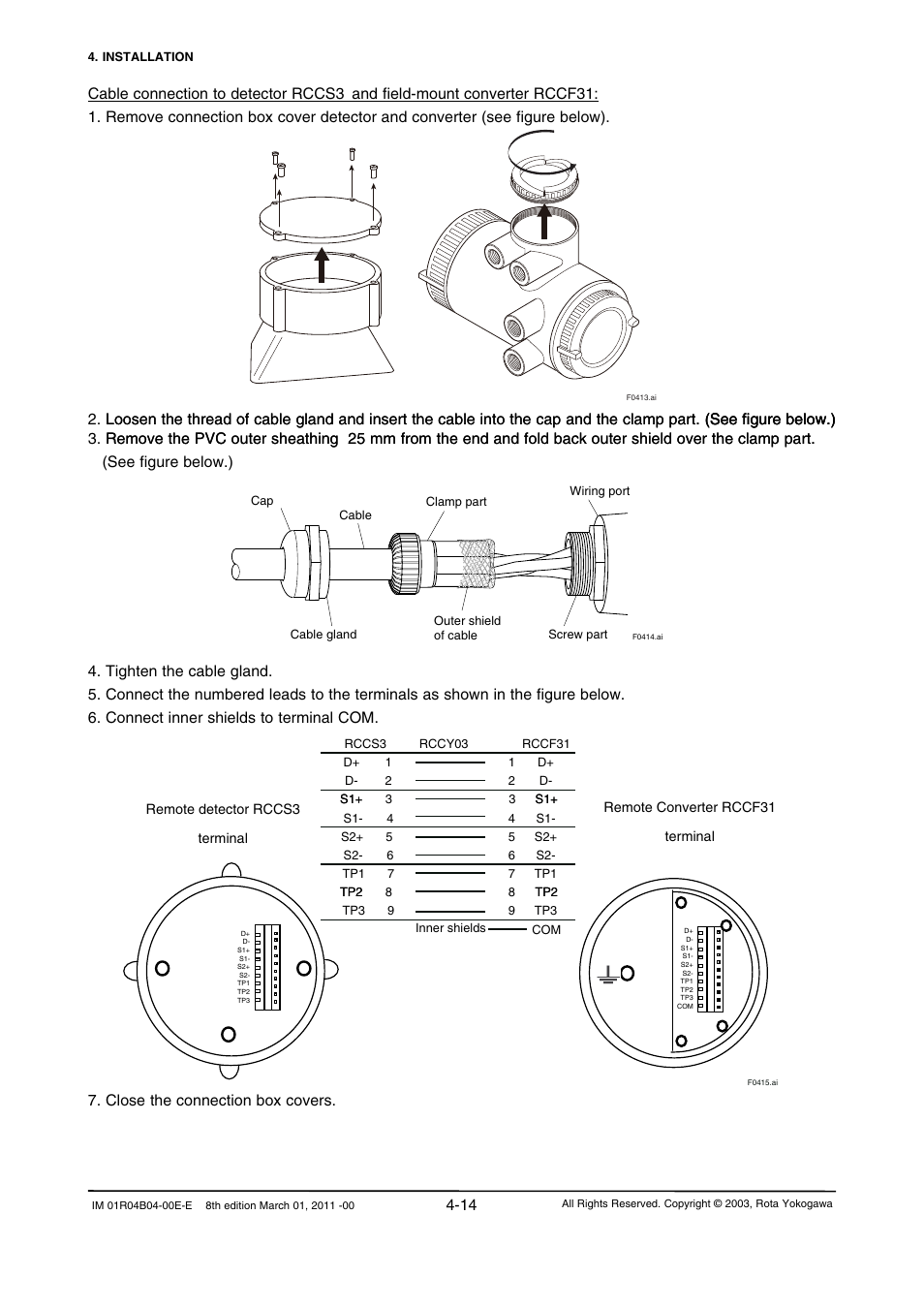 Yokogawa RotaMASS 3-Series User Manual | Page 42 / 254