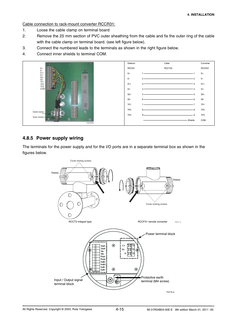 5 power supply wiring, 5 power supply wiring -15 | Yokogawa RotaMASS 3-Series User Manual | Page 43 / 254