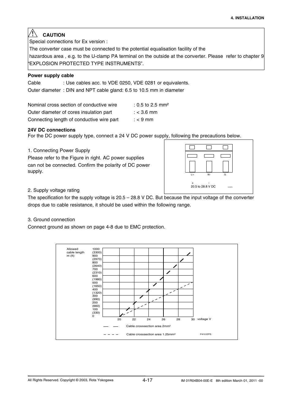 Yokogawa RotaMASS 3-Series User Manual | Page 45 / 254