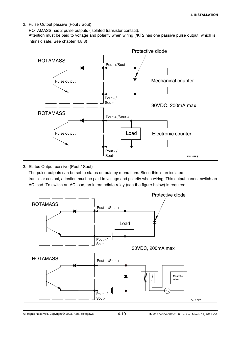 Mechanical counter rotamass, Load electronic counter | Yokogawa RotaMASS 3-Series User Manual | Page 47 / 254