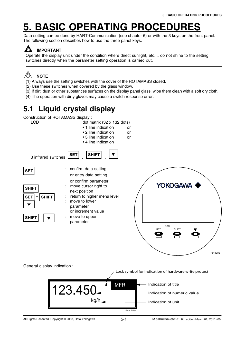 Basic operating procedures, 1 liquid crystal display, Basic operating procedures -1 | 1 liquid crystal display -1 | Yokogawa RotaMASS 3-Series User Manual | Page 53 / 254