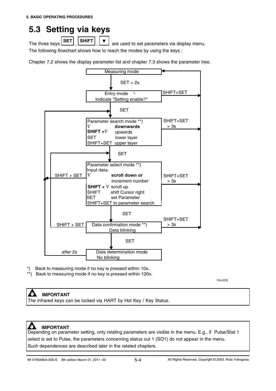 3 setting via keys, 3 setting via keys -4 | Yokogawa RotaMASS 3-Series User Manual | Page 56 / 254