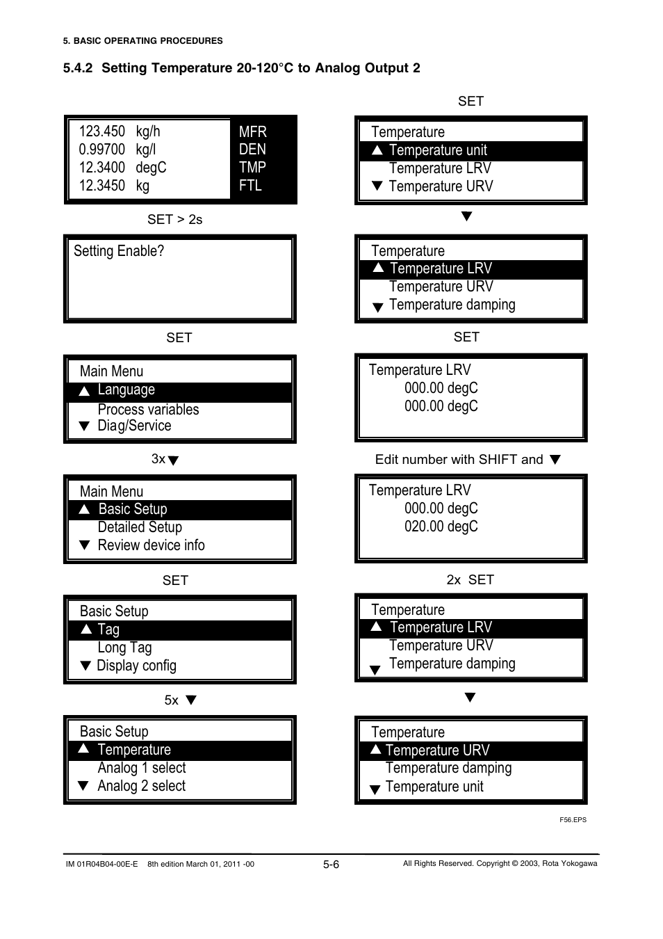 2 setting temperature 20-120°c to analog output 2 | Yokogawa RotaMASS 3-Series User Manual | Page 58 / 254
