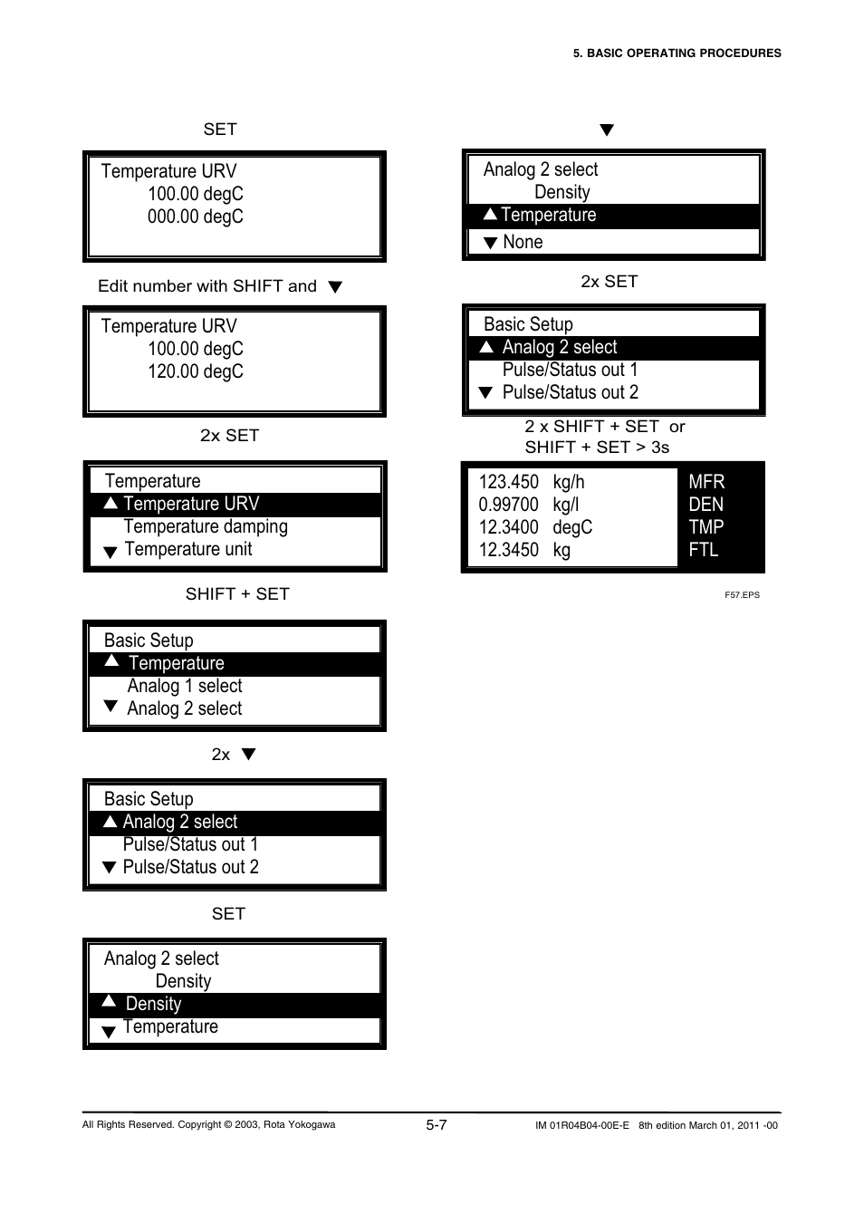 Yokogawa RotaMASS 3-Series User Manual | Page 59 / 254