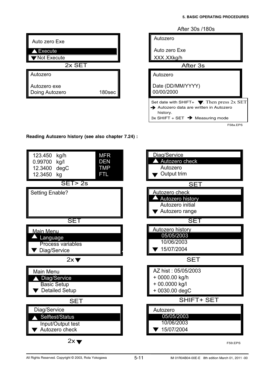 Yokogawa RotaMASS 3-Series User Manual | Page 63 / 254