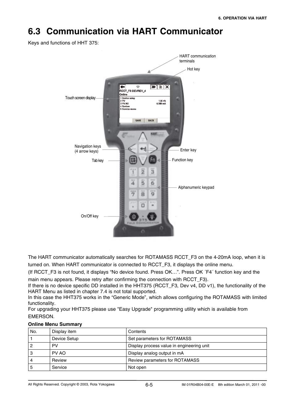 3 communication via hart communicator, 3 communication via hart communicator -5 | Yokogawa RotaMASS 3-Series User Manual | Page 69 / 254