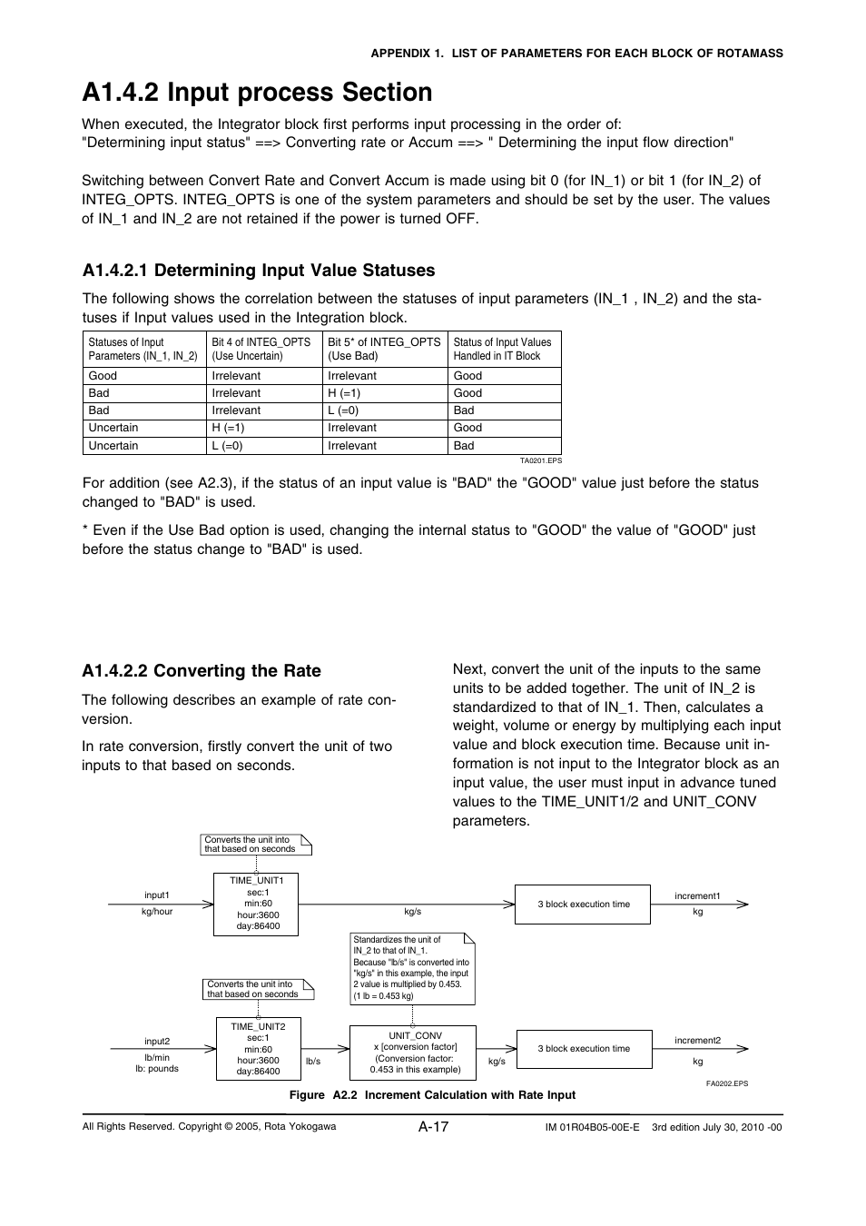 A1.4.2.1 determining input value statuses, A1.4.2.2 converting the rate, A-17 | Yokogawa RotaMASS 3-Series User Manual | Page 117 / 182