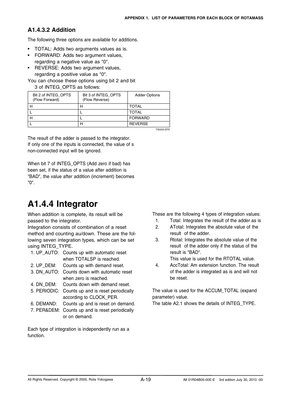 A1.4.4 integrator, A1.4.3.2 addition | Yokogawa RotaMASS 3-Series User Manual | Page 119 / 182