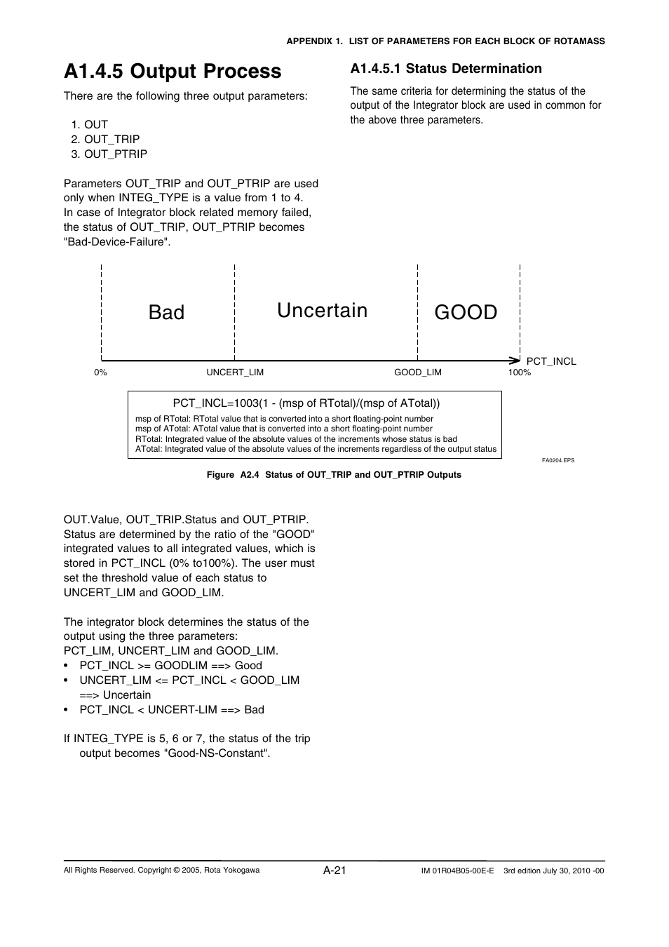A1.4.5 output process, Good uncertain bad | Yokogawa RotaMASS 3-Series User Manual | Page 121 / 182