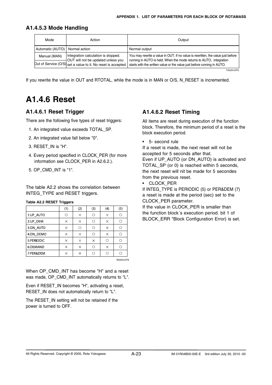A1.4.6 reset, A1.4.5.3 mode handling, A1.4.6.1 reset trigger | A1.4.6.2 reset timing | Yokogawa RotaMASS 3-Series User Manual | Page 123 / 182