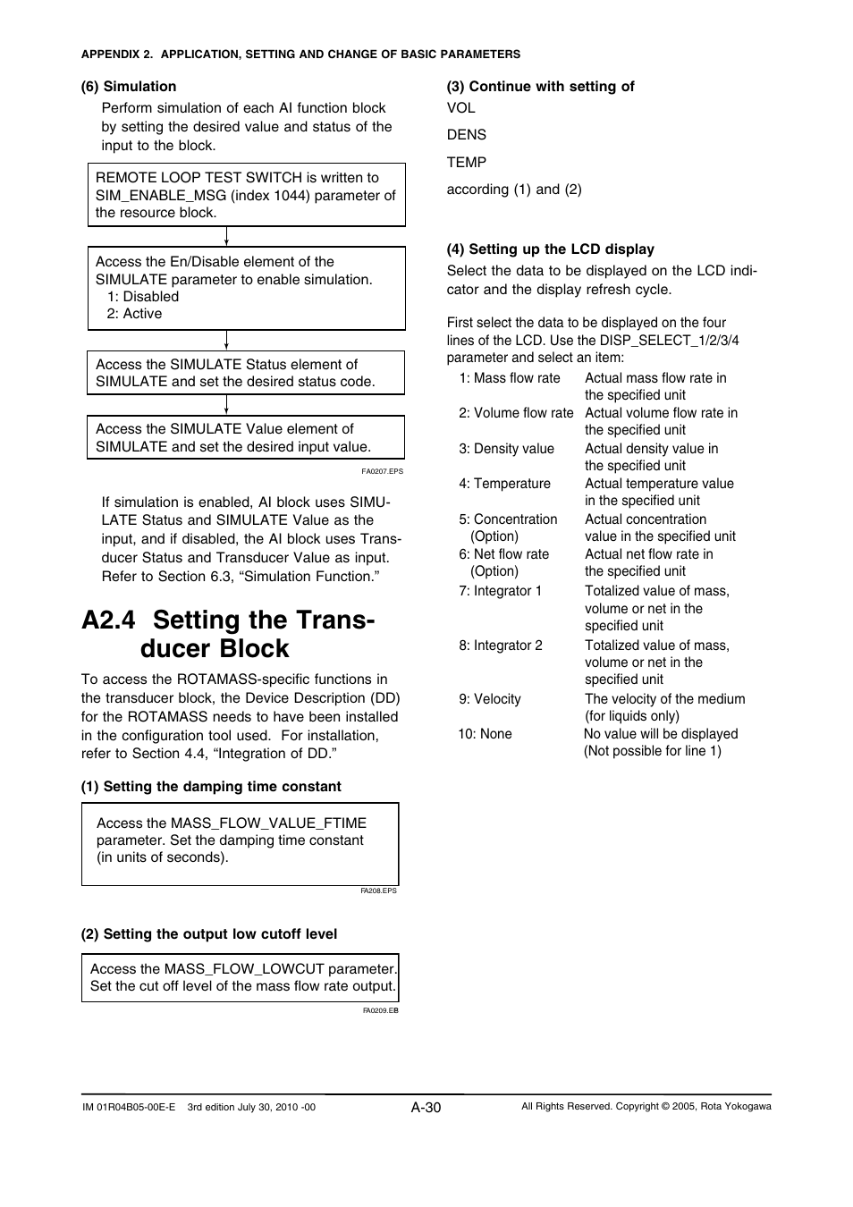 A2.4 setting the trans- ducer block | Yokogawa RotaMASS 3-Series User Manual | Page 130 / 182