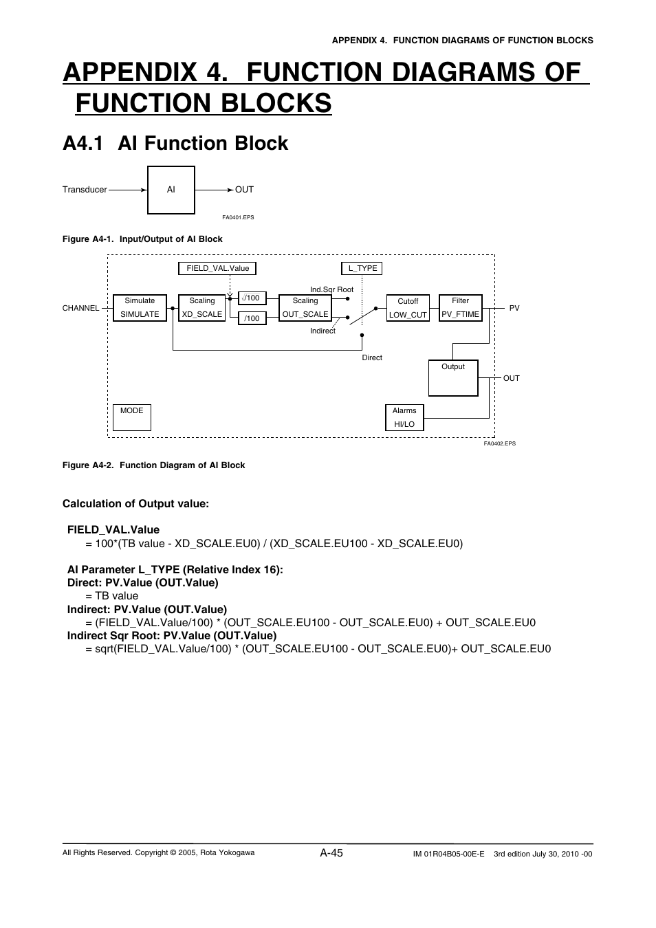 Appendix 4. function diagrams of function blocks, A4.1 ai function block | Yokogawa RotaMASS 3-Series User Manual | Page 145 / 182