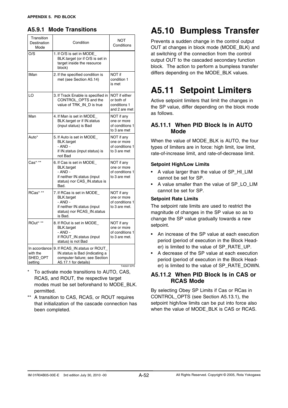 A5.10 bumpless transfer, A5.11 setpoint limiters, A5.9.1 mode transitions | A5.11.1 when pid block is in auto mode, A5.11.2 when pid block is in cas or rcas mode | Yokogawa RotaMASS 3-Series User Manual | Page 152 / 182