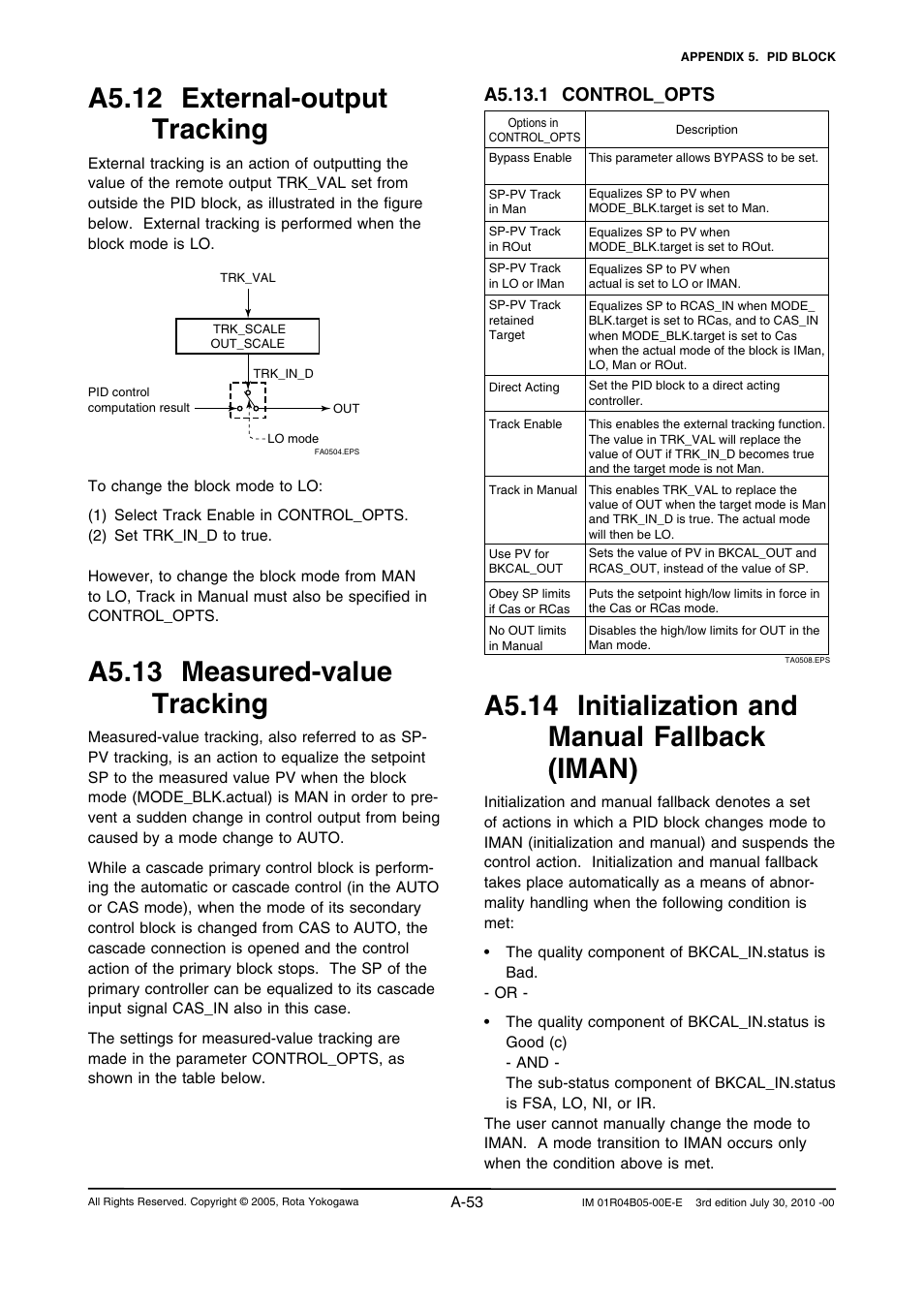 A5.12 external-output tracking, A5.13 measured-value tracking, A5.14 initialization and manual fallback (iman) | A5.13.1 control_opts | Yokogawa RotaMASS 3-Series User Manual | Page 153 / 182