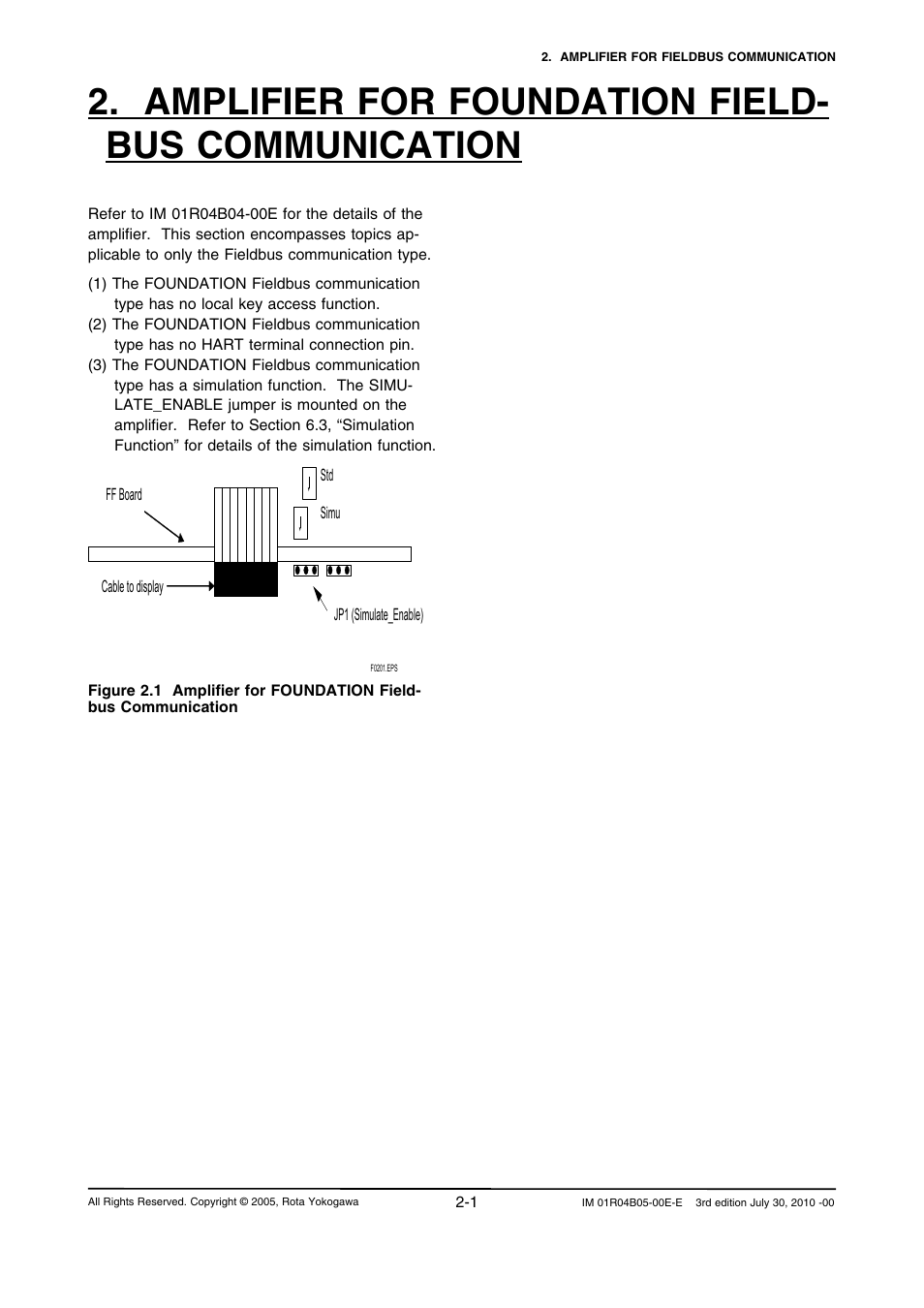 Amplifier for foundation field- bus communication | Yokogawa RotaMASS 3-Series User Manual | Page 17 / 182