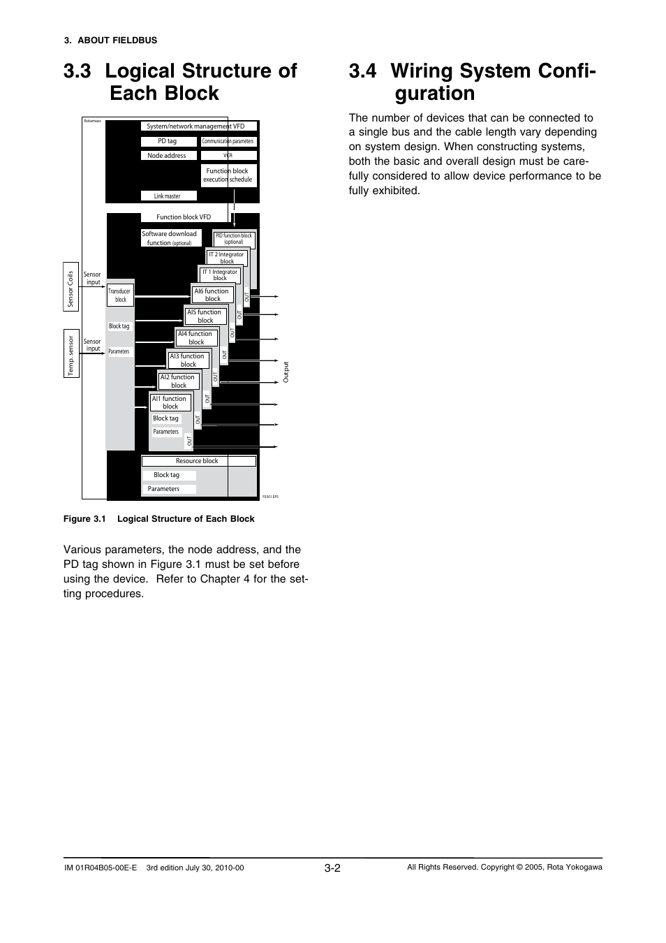 3 logical structure of each block, 4 wiring system confi- guration | Yokogawa RotaMASS 3-Series User Manual | Page 20 / 182