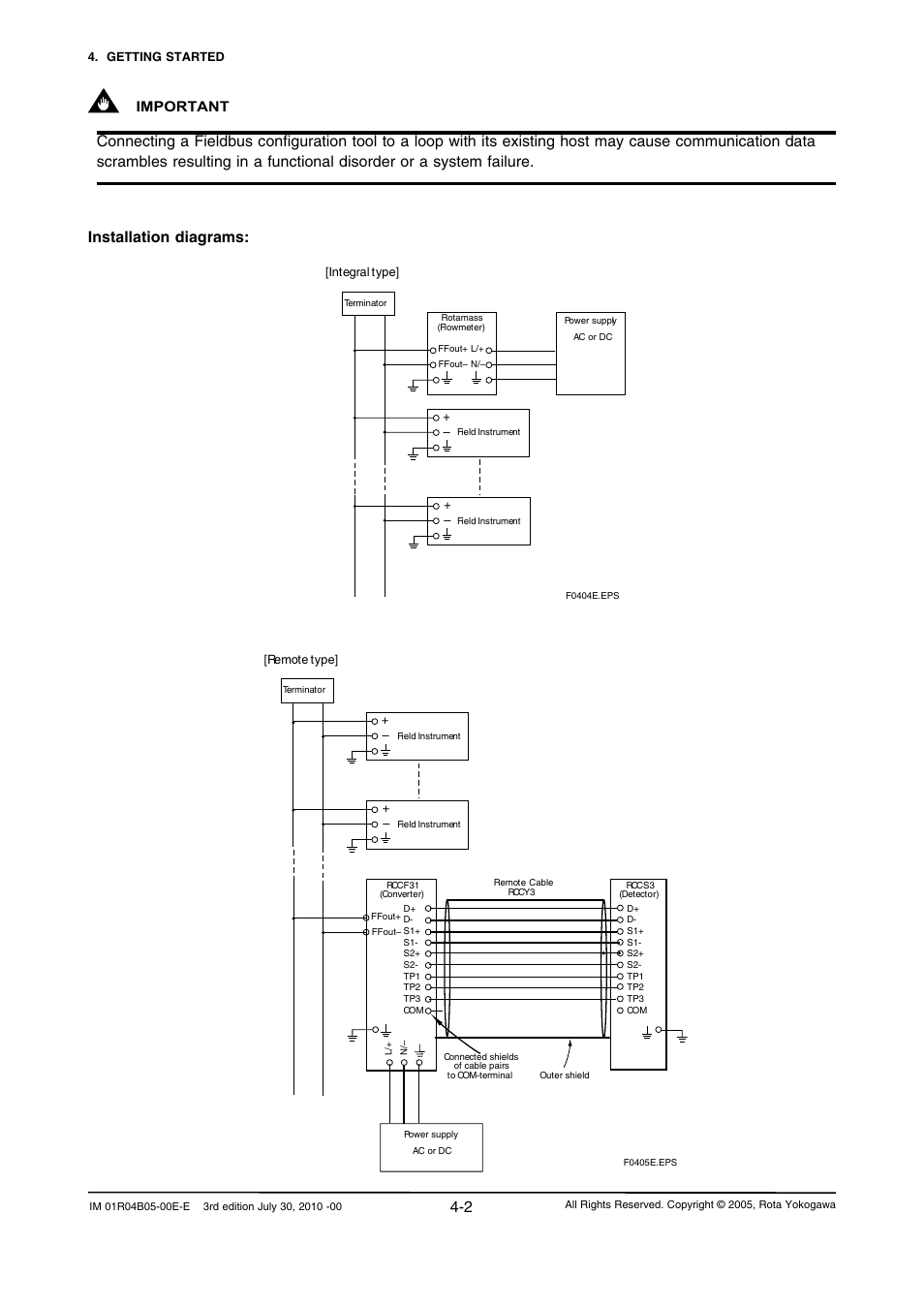 Important | Yokogawa RotaMASS 3-Series User Manual | Page 22 / 182