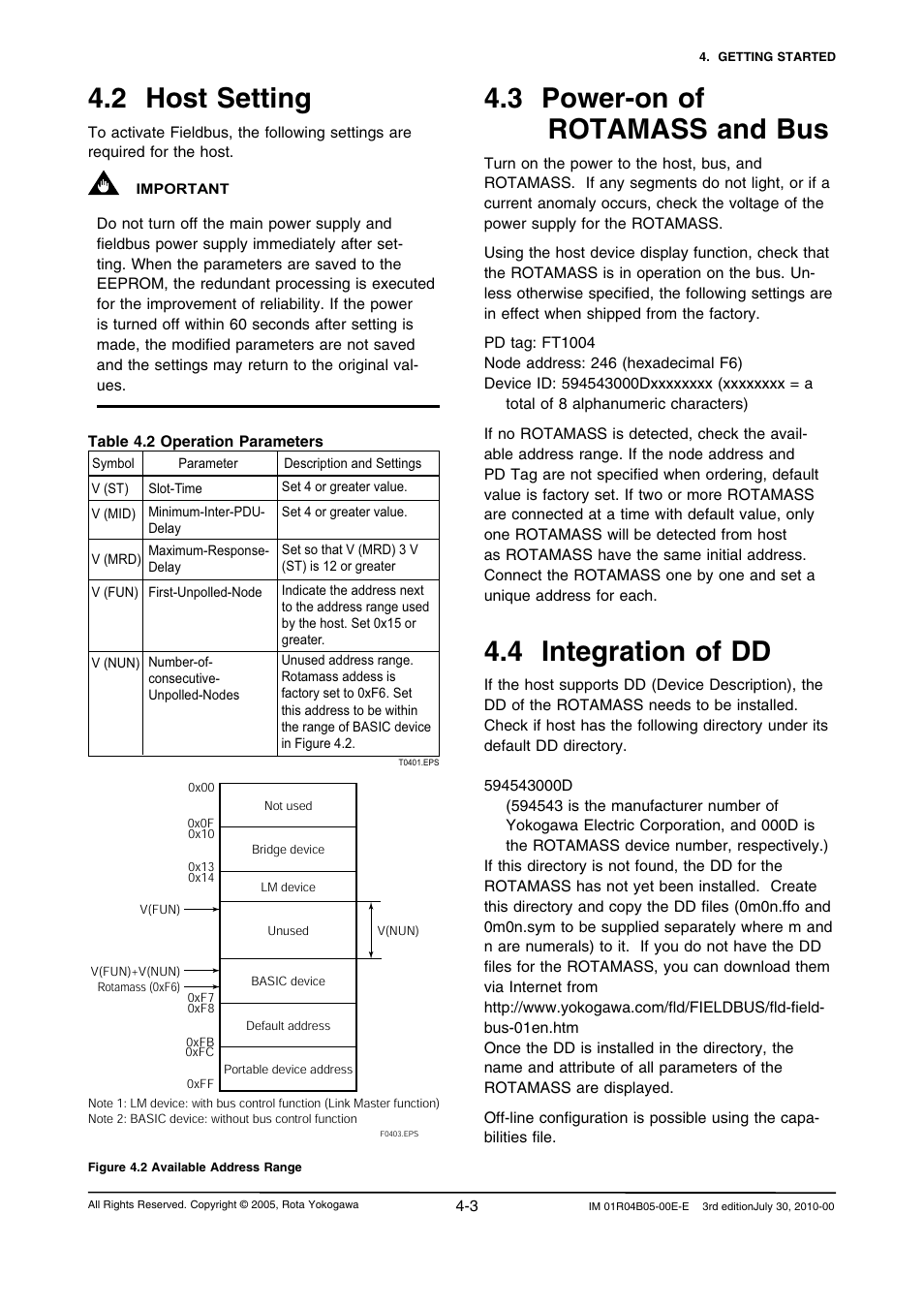 2 host setting, 3 power-on of rotamass and bus, 4 integration of dd | Yokogawa RotaMASS 3-Series User Manual | Page 23 / 182