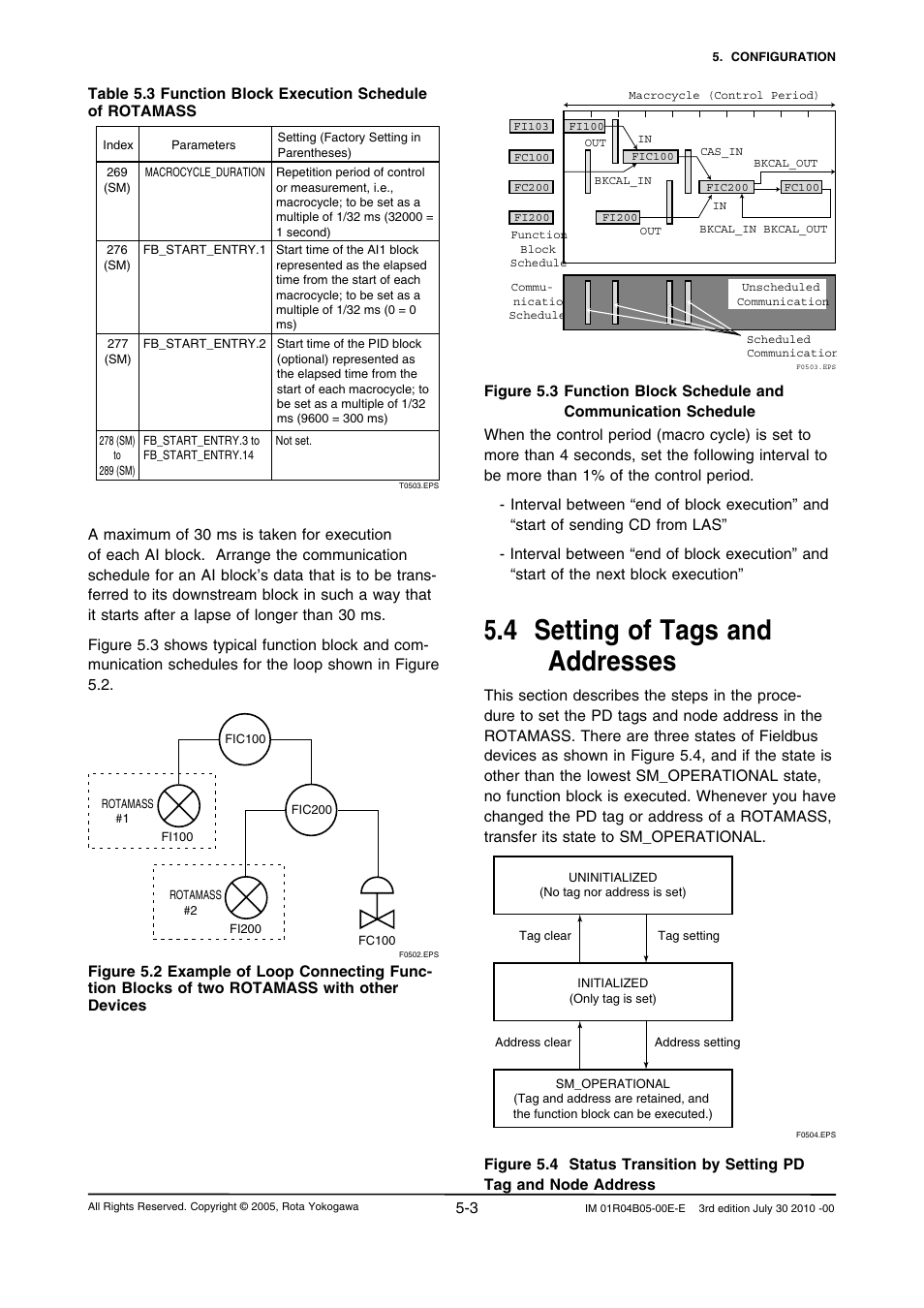 4 setting of tags and addresses | Yokogawa RotaMASS 3-Series User Manual | Page 27 / 182