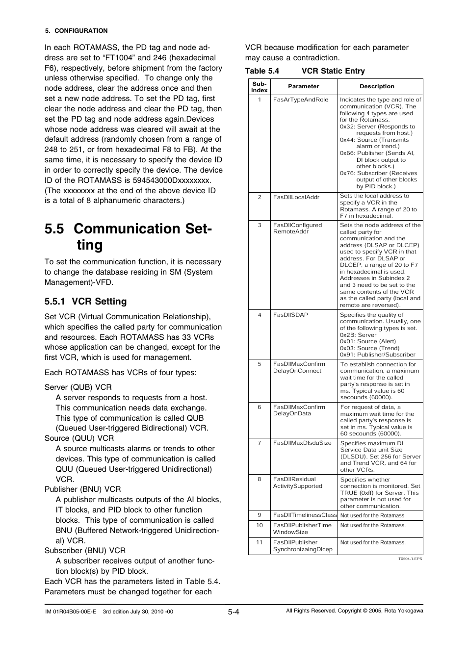 5 communication set- ting, 1 vcr setting | Yokogawa RotaMASS 3-Series User Manual | Page 28 / 182