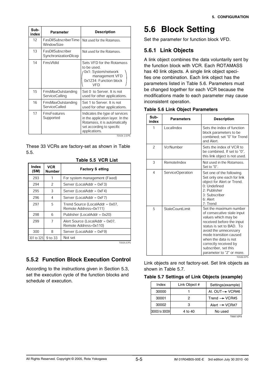 6 block setting, 2 function block execution control, 1 link objects | Set the parameter for function block vfd | Yokogawa RotaMASS 3-Series User Manual | Page 29 / 182