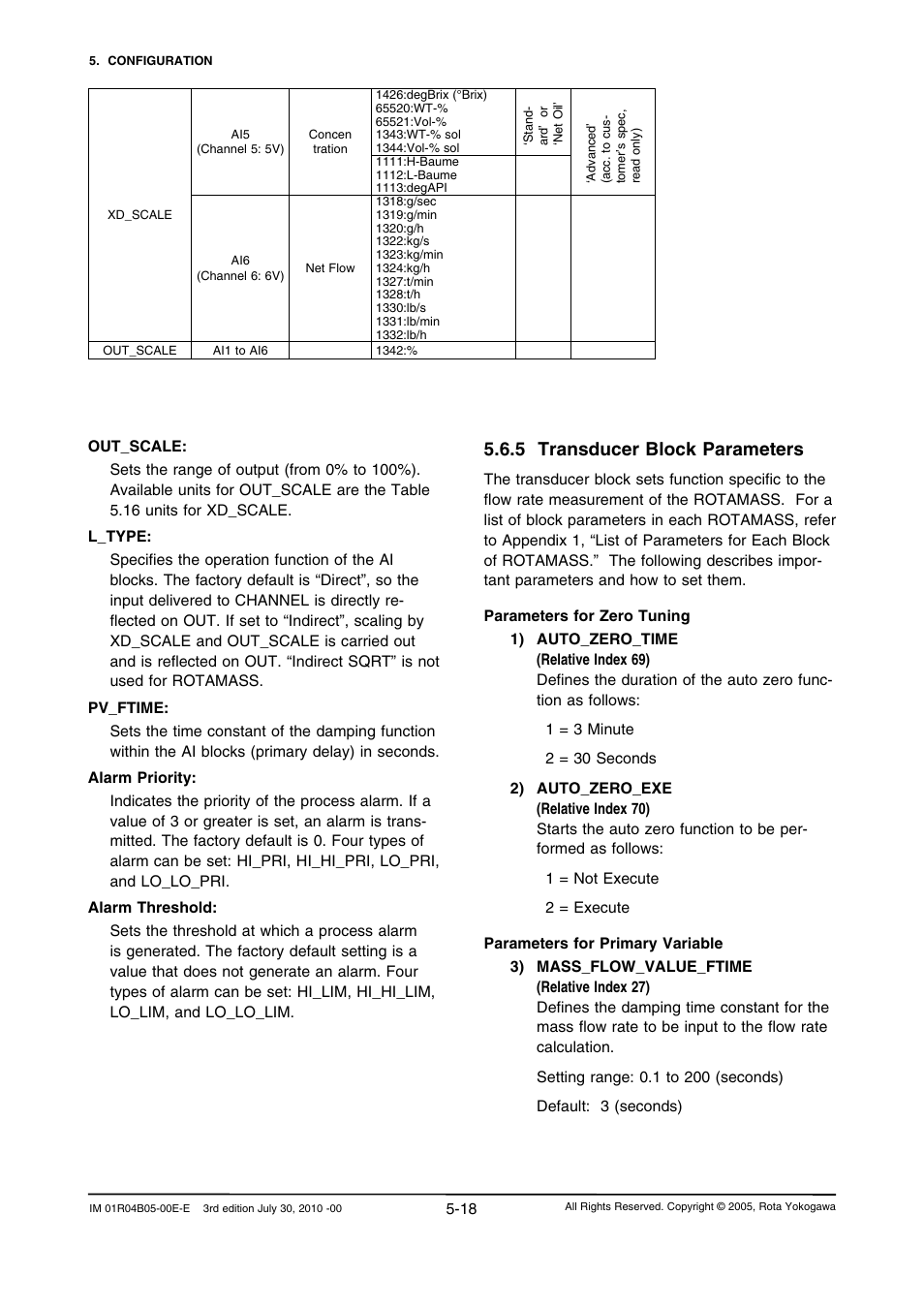 5 transducer block parameters | Yokogawa RotaMASS 3-Series User Manual | Page 42 / 182