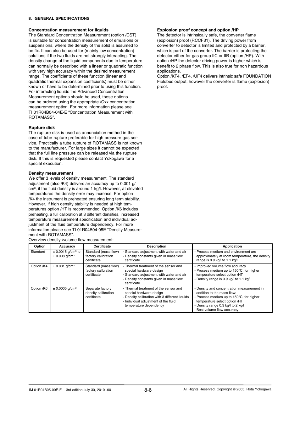 Yokogawa RotaMASS 3-Series User Manual | Page 60 / 182