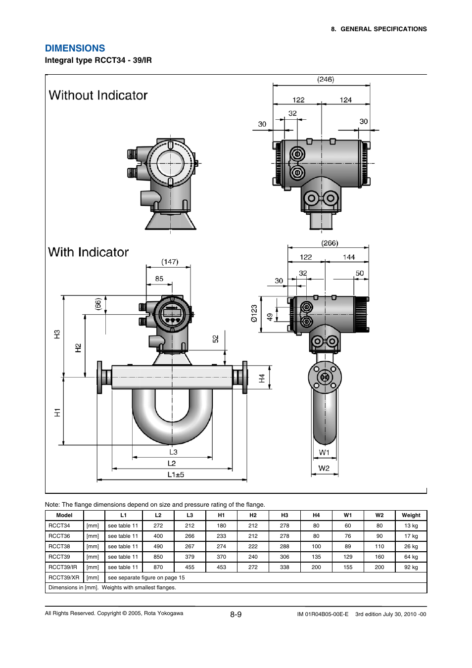 Dimensions, Integral type rcct34 - 39/ir | Yokogawa RotaMASS 3-Series User Manual | Page 63 / 182